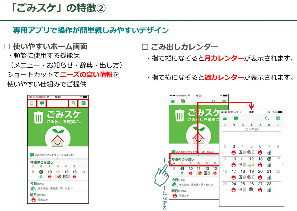 ごみスケ